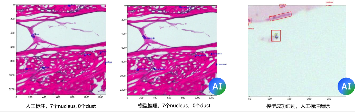 某半导体企业芯片检测案例